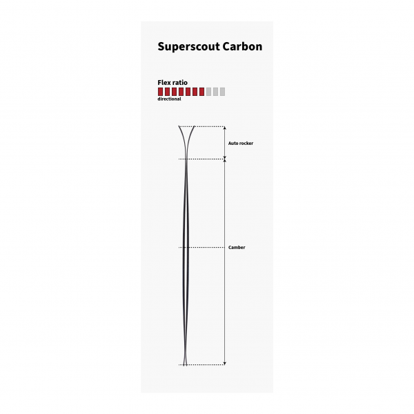 Narty SKITUROWE SUPERSCOUT CARBON - 178cm MAJESTY